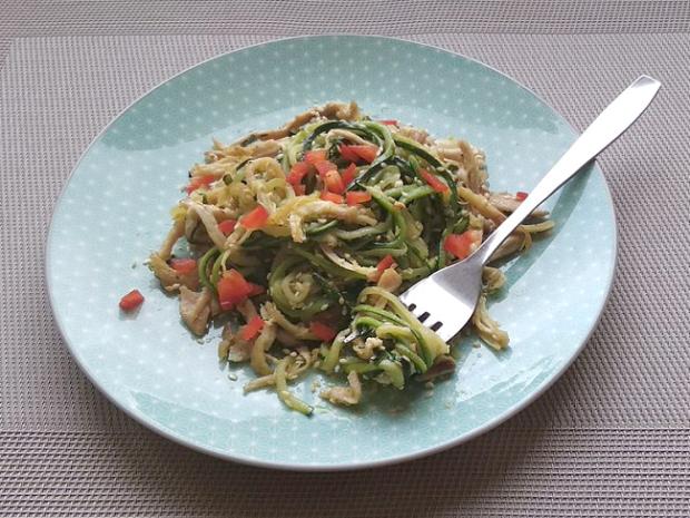 Cuketové špagety s kuracím mäsom | Recept | Dasa_