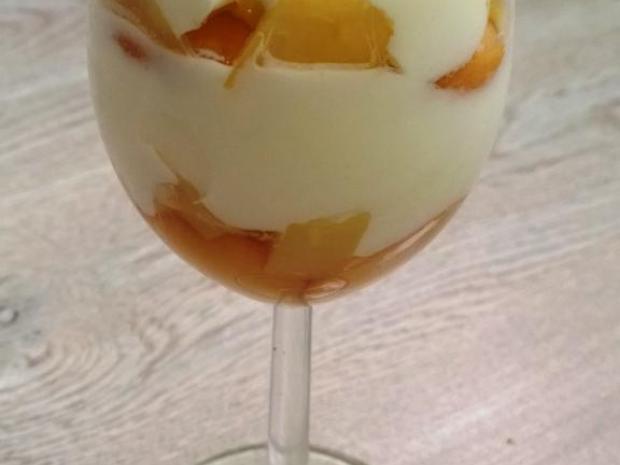 Pohár "Nebeská koruna", Poháre, pudingy, recept, anjeli